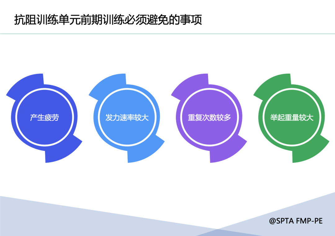 综合训练器使用_综合训练器训练计划_训练器综合计划是什么