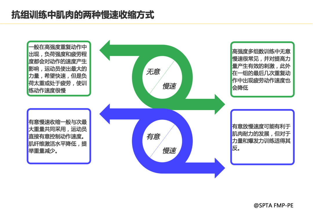 综合训练器训练计划_综合训练器使用_训练器综合计划是什么