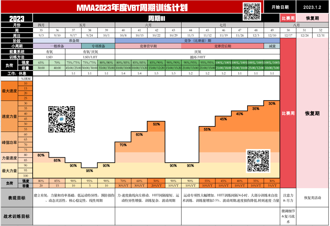 训练器综合计划怎么写_综合训练器训练计划_训练器综合计划是什么