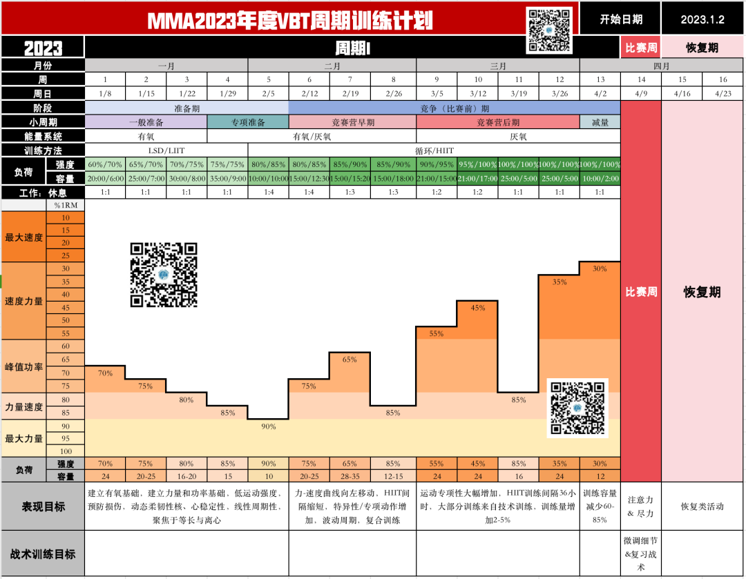 训练器综合计划怎么写_综合训练器训练计划_训练器综合计划是什么