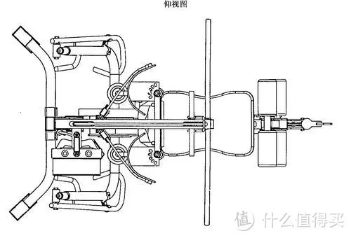 问鼎娱乐官网下载 健身器械选购篇1：综合训练器选购干货，都在这里了