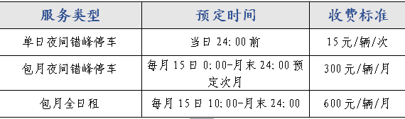 春申景城 停车_景城名郡停车费_景诚园综合楼停车场