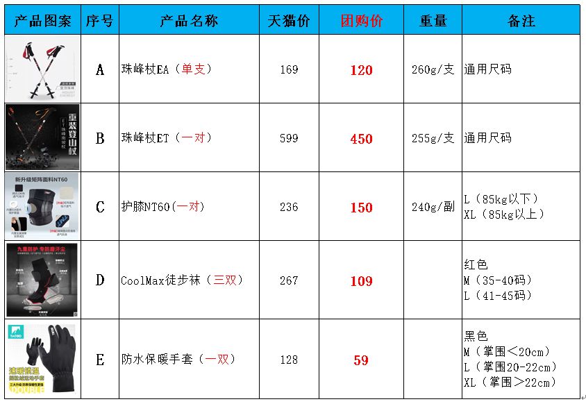 健身手套十大品牌_tmt的健身手套好吗好吗_好的健身手套