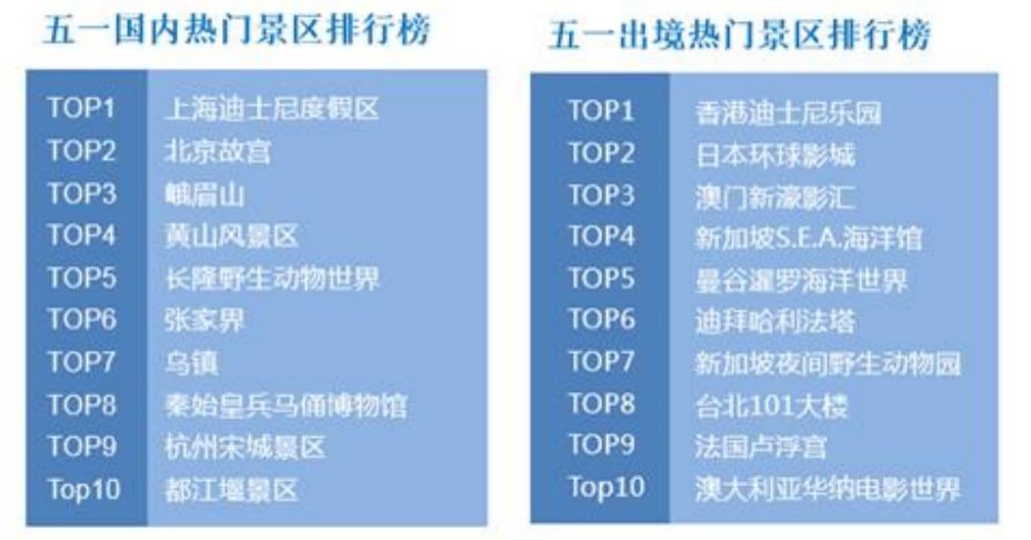 重庆至佳木斯的机票查询_佳木斯有到重庆特价机票吗？_重庆至佳木斯