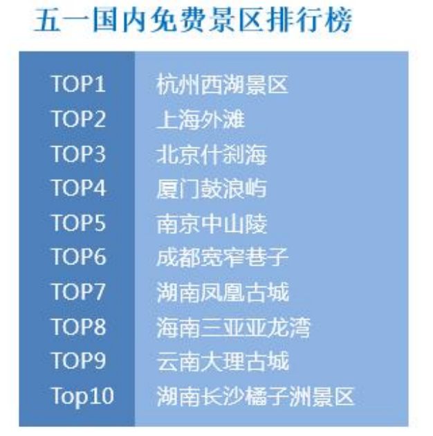 佳木斯有到重庆特价机票吗？_重庆至佳木斯的机票查询_重庆至佳木斯