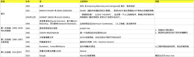 360综合训练器介绍_训练器视频_训练器是什么