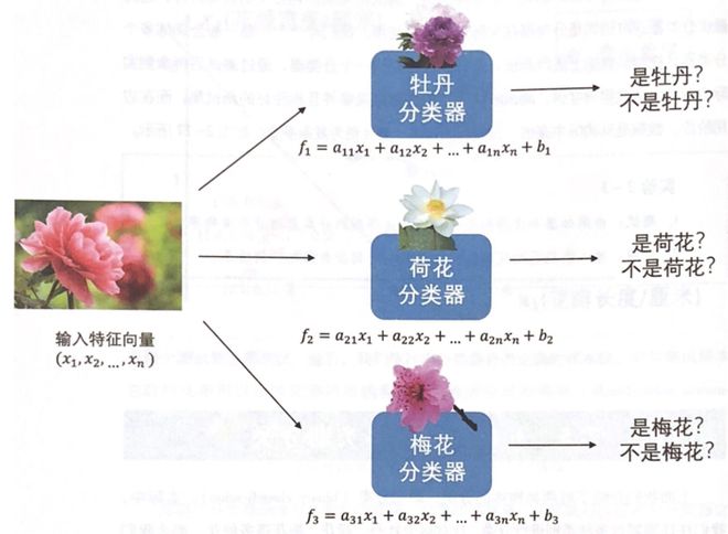 训练器是什么_训练器视频_360综合训练器介绍