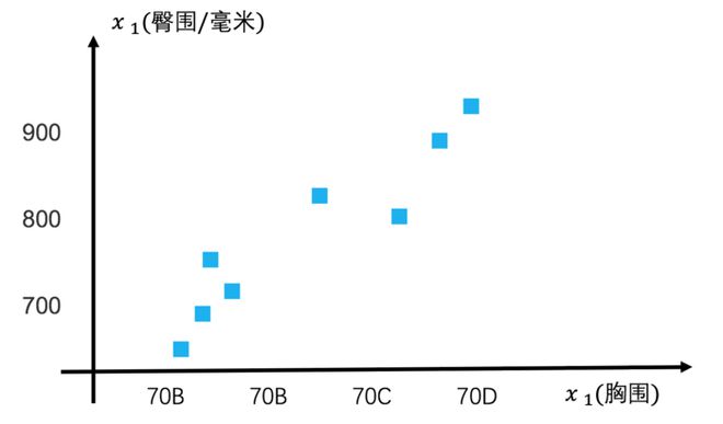 360综合训练器介绍_训练器是什么_训练器视频