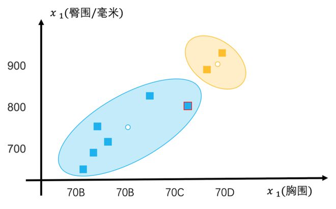 训练器视频_训练器是什么_360综合训练器介绍