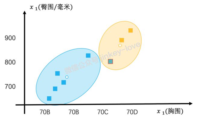 训练器是什么_360综合训练器介绍_训练器视频