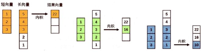 360综合训练器介绍_训练器是什么_训练器视频