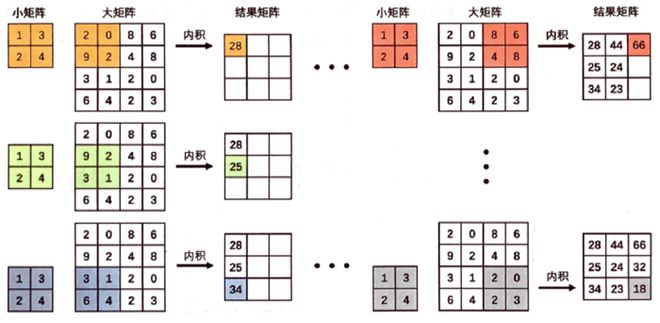 360综合训练器介绍_训练器视频_训练器是什么