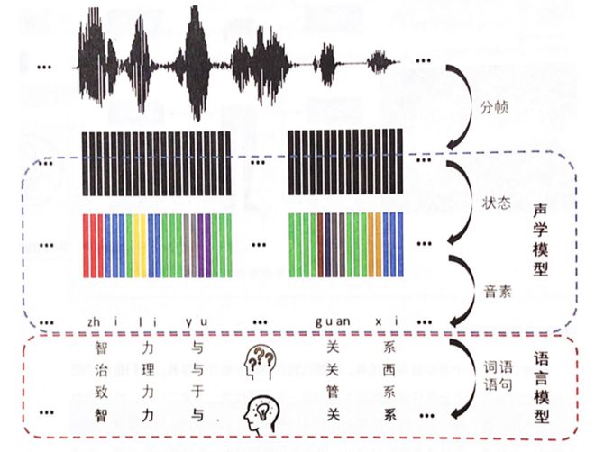 训练器视频_360综合训练器介绍_训练器是什么