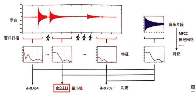 训练器是什么_训练器视频_360综合训练器介绍