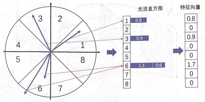 360综合训练器介绍_训练器视频_训练器是什么