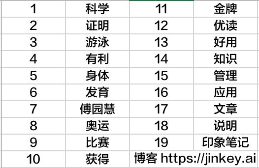 训练器视频_训练器是什么_360综合训练器介绍