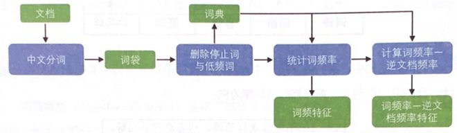 360综合训练器介绍_训练器是什么_训练器视频