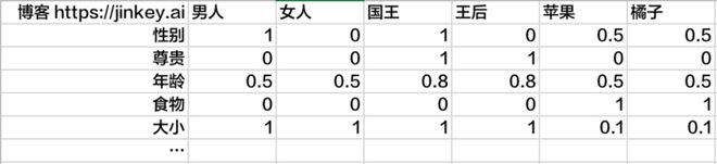 训练器视频_360综合训练器介绍_训练器是什么