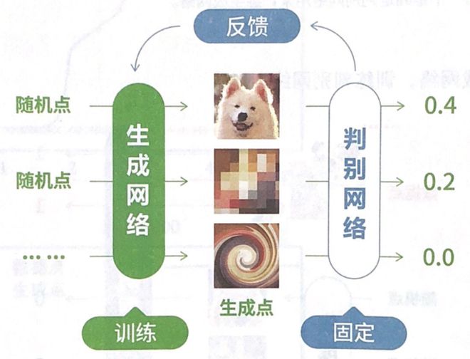 训练器是什么_360综合训练器介绍_训练器视频