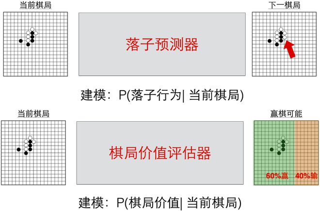 训练器视频_训练器是什么_360综合训练器介绍