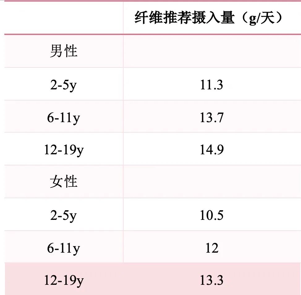 便秘苹果能吃吗_便秘吃苹果要削皮吗_便秘吃苹果有用吗