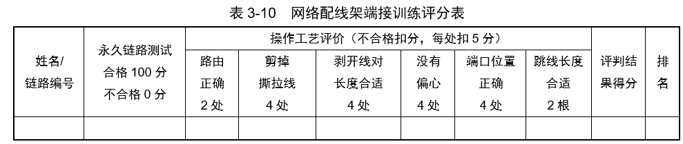 视频器训练综合安装方法_视频设备安装操作规程_综合训练器安装视频