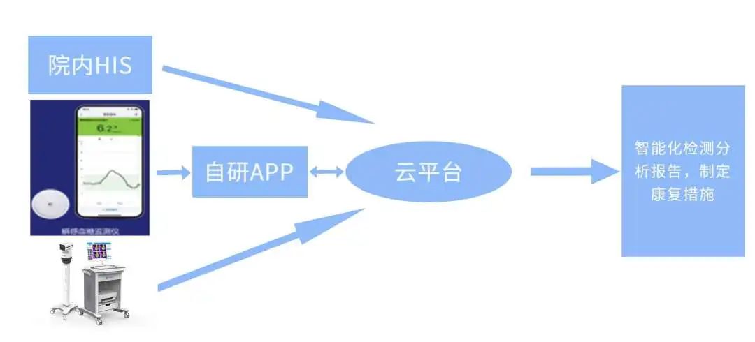 综合训练器动作_综合训练器哪个好_综合训练器训练教程