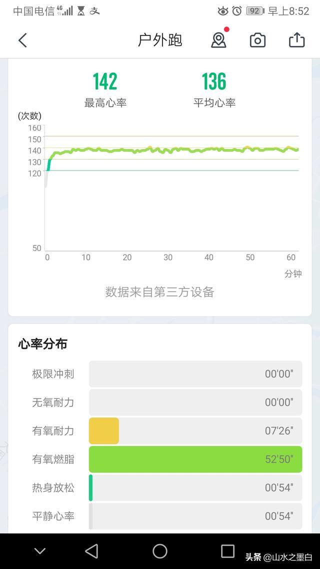 强壮能变跑步使胸变小吗_跑步能使我变强壮_强壮能变跑步使腿变粗吗