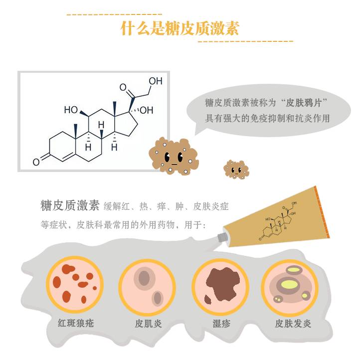 有激素化妆品怎么检查_有激素的化妆品怎么辨别_怎么测化妆品里有没有激素