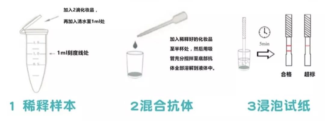 用了有激素的化妆品_怎么测化妆品里有没有激素_有激素的化妆品怎么辨别