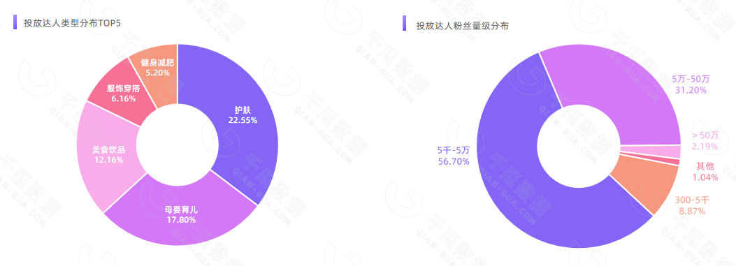 椅子保养_健身椅训练动作_健身椅保养