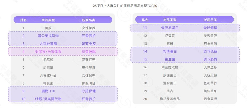 健身椅保养_健身椅训练动作_椅子保养