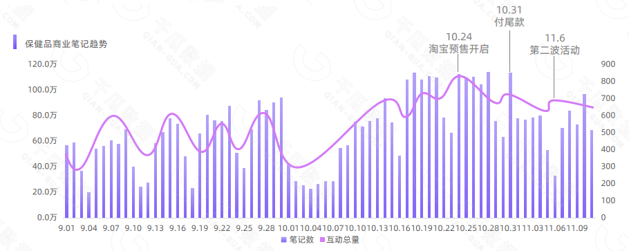 椅子保养_健身椅保养_健身椅训练动作