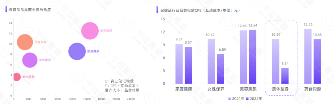 健身椅训练动作_健身椅保养_椅子保养