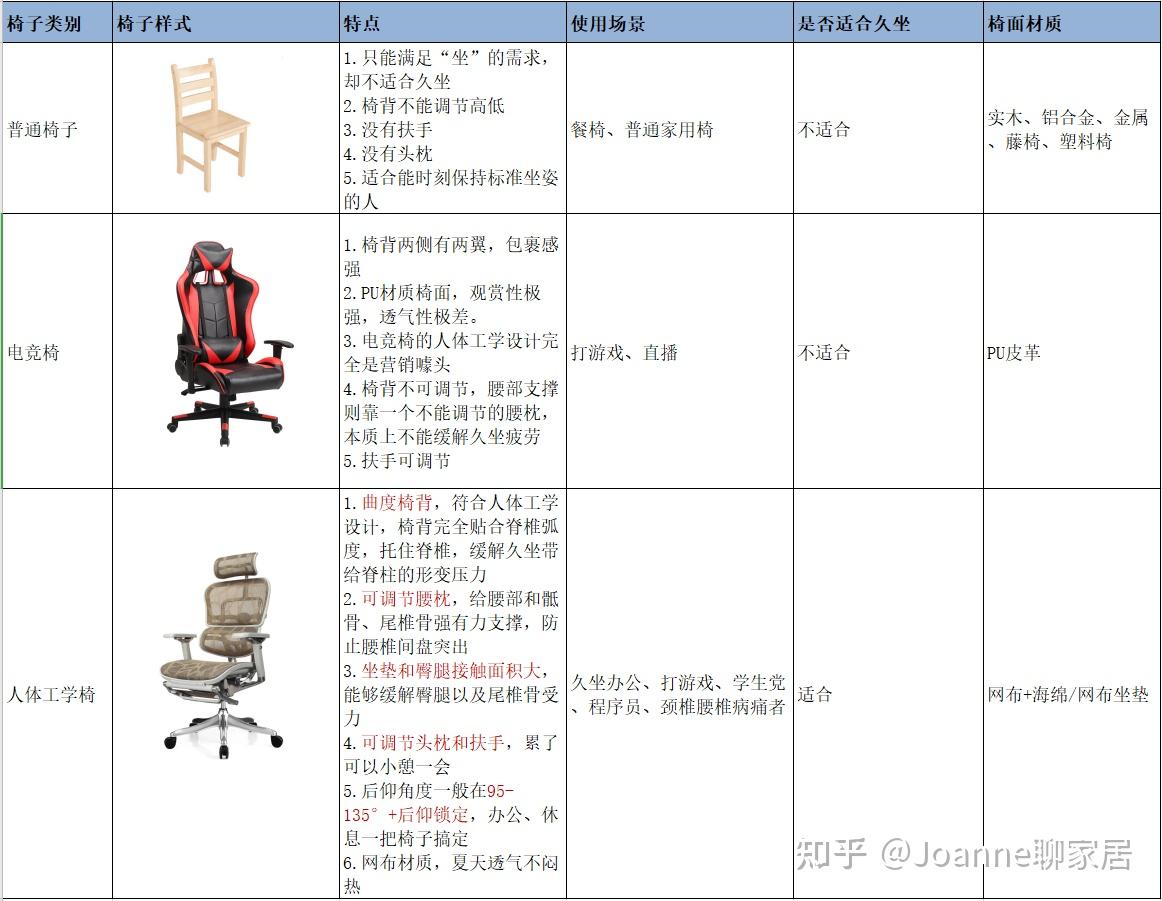 健身椅训练动作_健身椅子_健身椅推荐