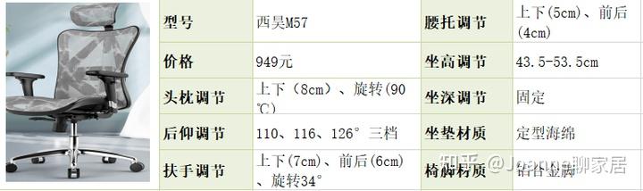 健身椅子_健身椅推荐_健身椅训练动作