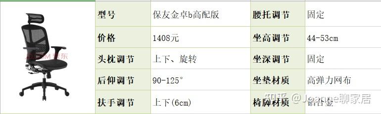 健身椅训练动作_健身椅推荐_健身椅子