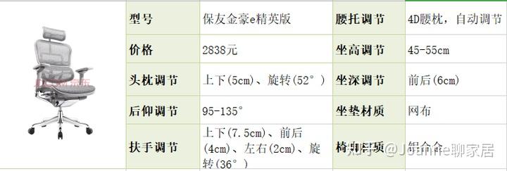 健身椅子_健身椅训练动作_健身椅推荐