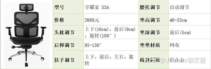 健身椅推荐_健身椅训练动作_健身椅子