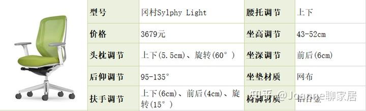 健身椅训练动作_健身椅子_健身椅推荐