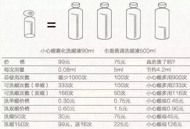 枸杞喝多了皮肤得不得发黄_长期喝枸杞水皮肤会变黄吗_长期喝黑枸杞皮肤好得不得了