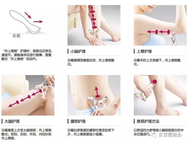 黄金棒有必要配按摩膏吗_黄金棒按摩膏使用步骤_黄金棒和按摩膏怎么搭配使用