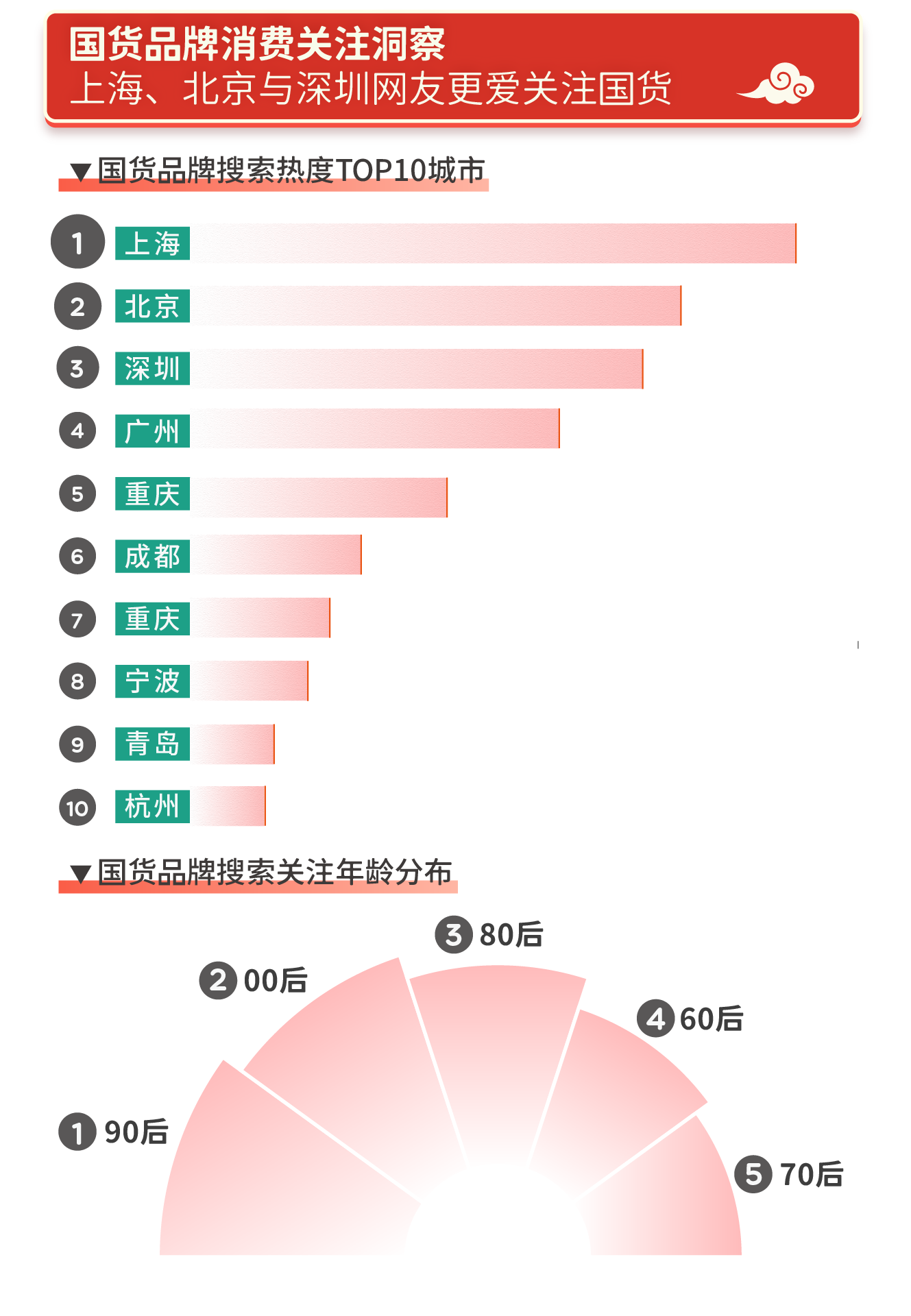 跑步机十大国产品牌_国产跑步机品牌推荐_国产跑步机品牌排行