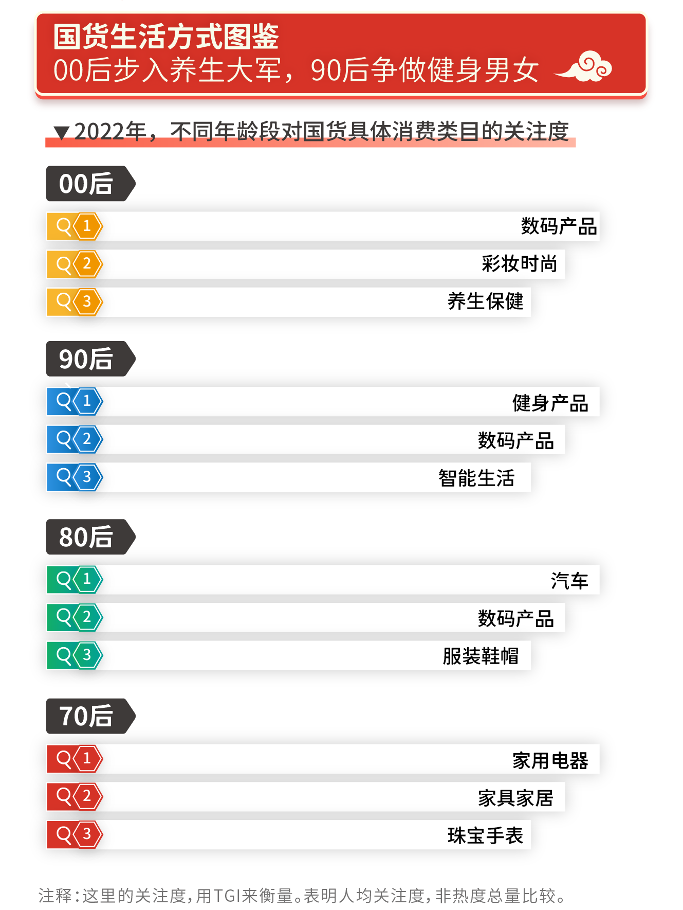 国产跑步机品牌推荐_国产跑步机品牌排行_跑步机十大国产品牌