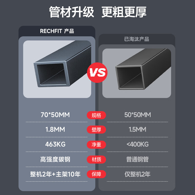 家用综合训练器训练计划_综合训练器配重调节_家用综合训练器 配重