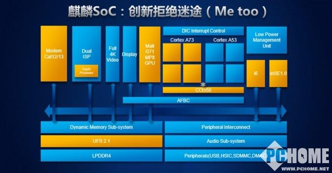 计步不用流量是哪个软件_不用流量的计步器软件哪个好_哪款计步器不需要流量