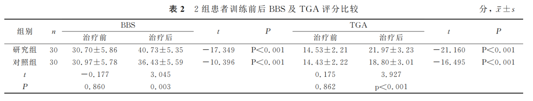 0重力跑步机_alterg反重力跑步机官网_国内反重力跑步机