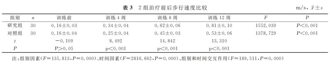 alterg反重力跑步机官网_国内反重力跑步机_0重力跑步机