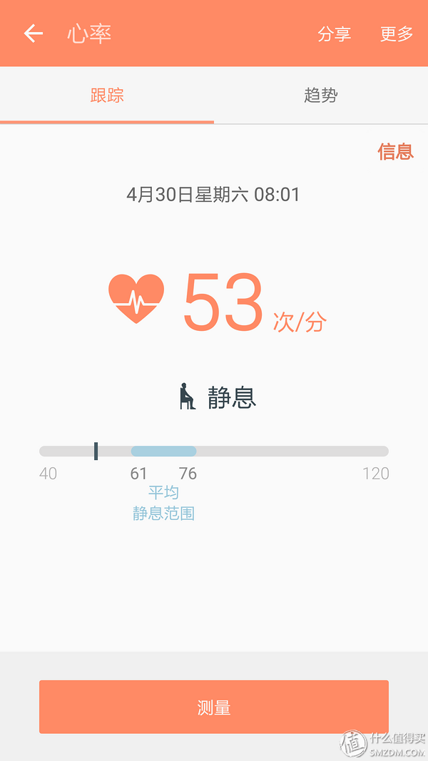 健身手套 护腕_带护腕的健身手套_手套健身护腕怎么戴