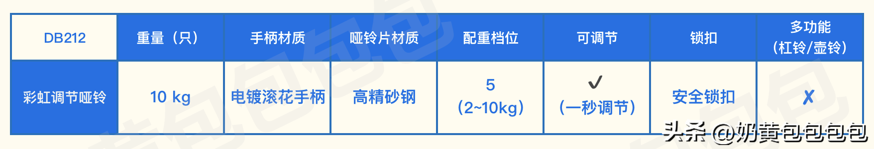 健身手套小还是大点好_健身手套选择大一点还是小一点_健身手套大点好还是小点好